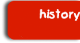 History of Havanese Origin